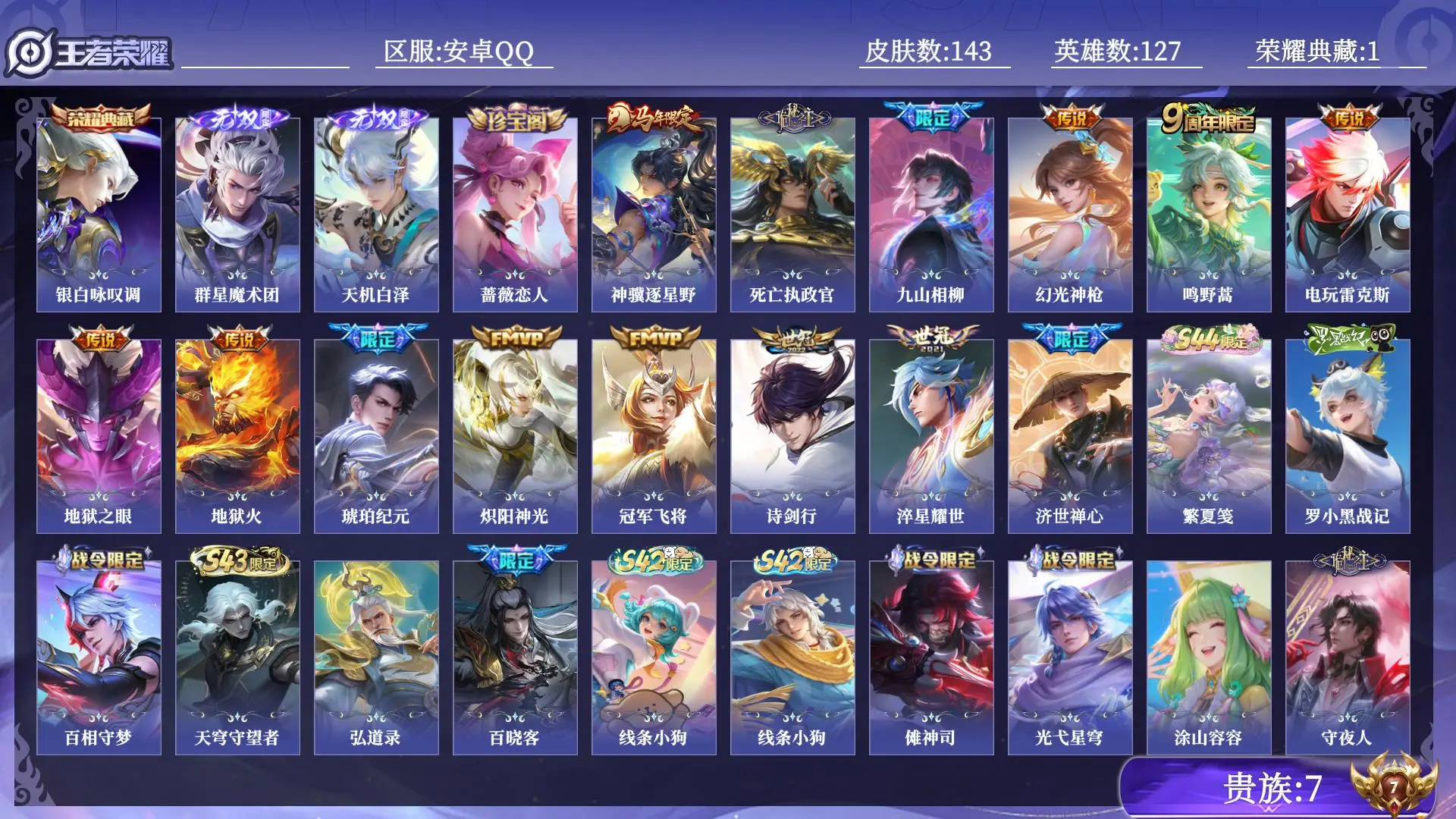 王者荣耀账号安卓QQ贵族7 皮肤数量143 无双2 荣耀典藏1 传说13 史诗58 英雄127 总场次2054