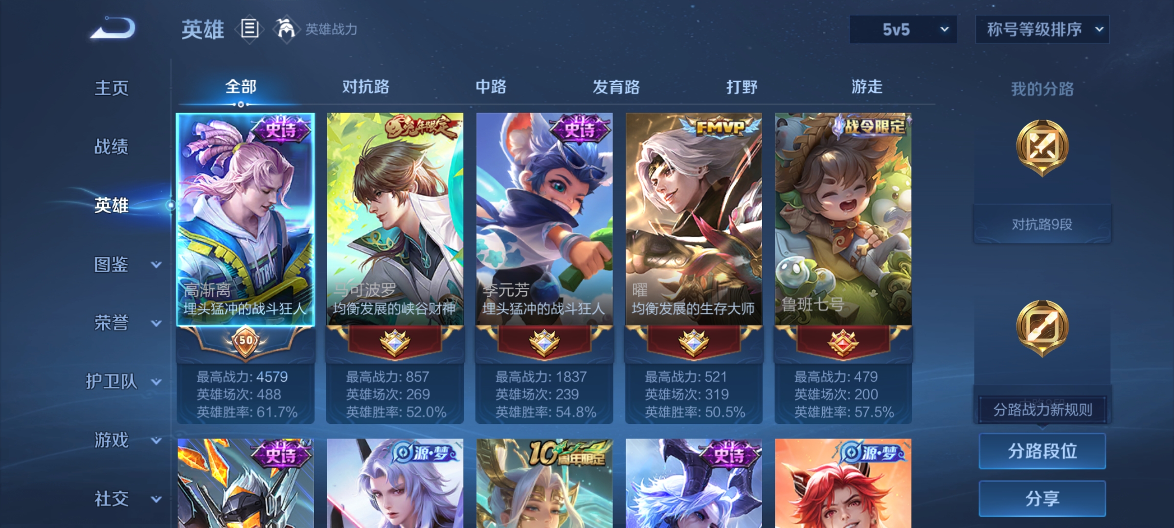 WZDN4692995王者荣耀账号详情图3 WZDN4692995王者荣耀账号详情图3