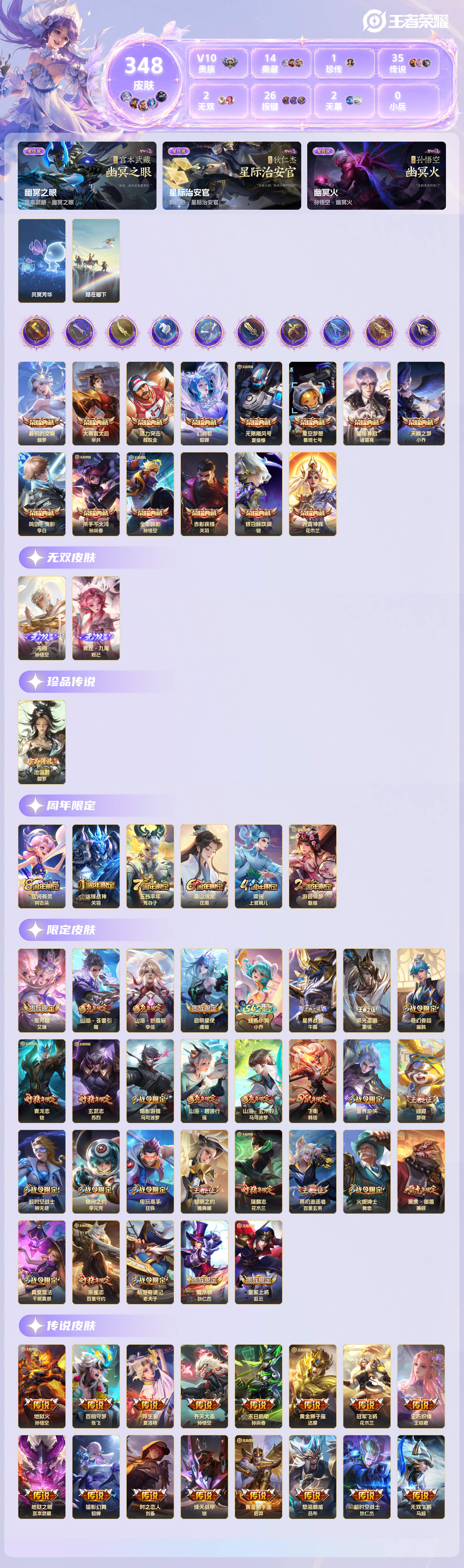 WZDN4697350王者荣耀账号详情图17 WZDN4697350王者荣耀账号详情图17