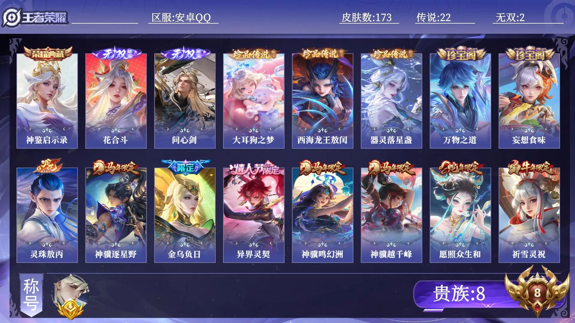 王者荣耀账号安卓QQ贵族8 金标1 皮肤数量173 无双2 荣耀典藏1 珍品传说3 传说22 史诗56 英雄130 总场次8894 无双王者