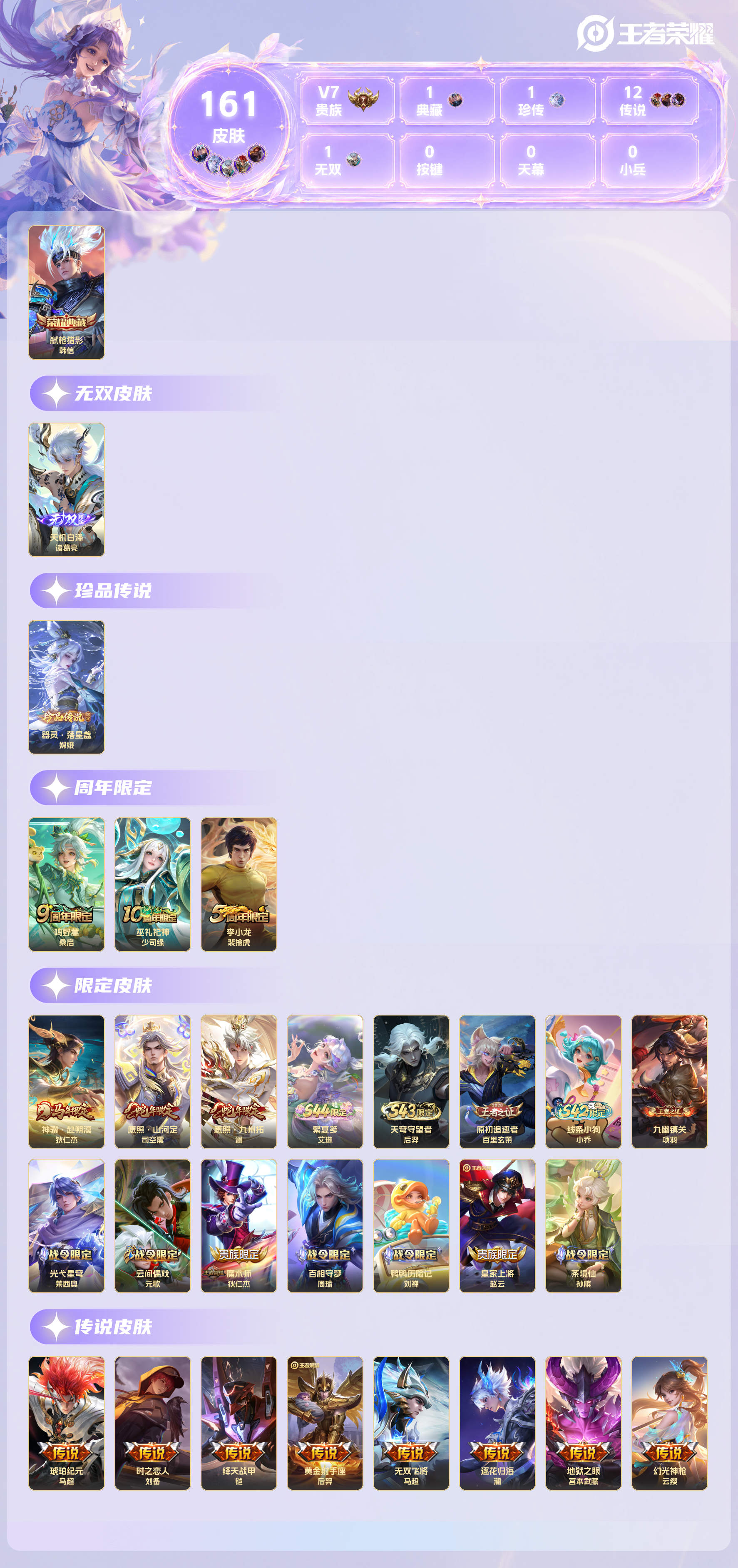 WZMMN4757047王者荣耀账号详情图24