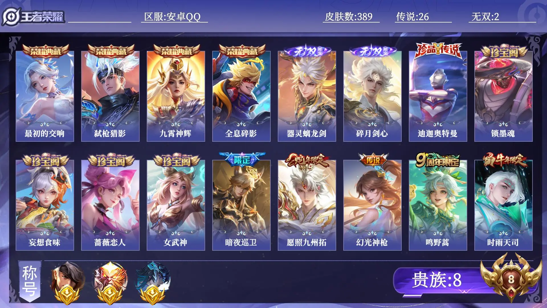 王者荣耀账号安卓QQ贵族8 金标3 皮肤数量389 无双2 荣耀典藏4 珍品传说1 传说26 史诗109 英雄130 总场次23697 最强王者