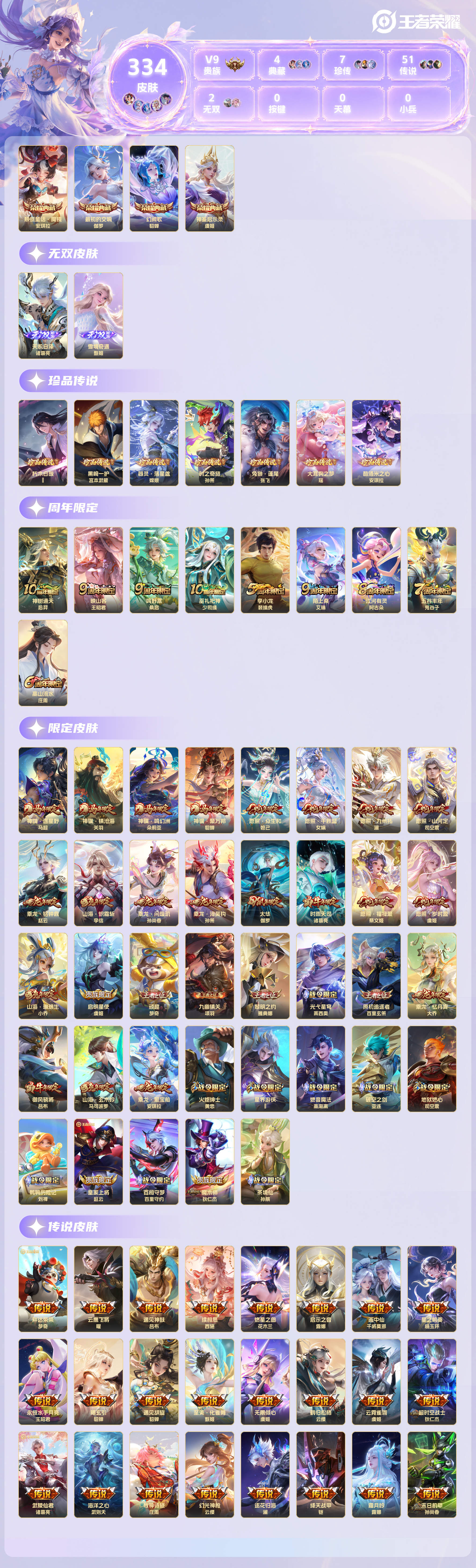 WZMMN4757435王者荣耀账号详情图25 WZMMN4757435王者荣耀账号详情图25
