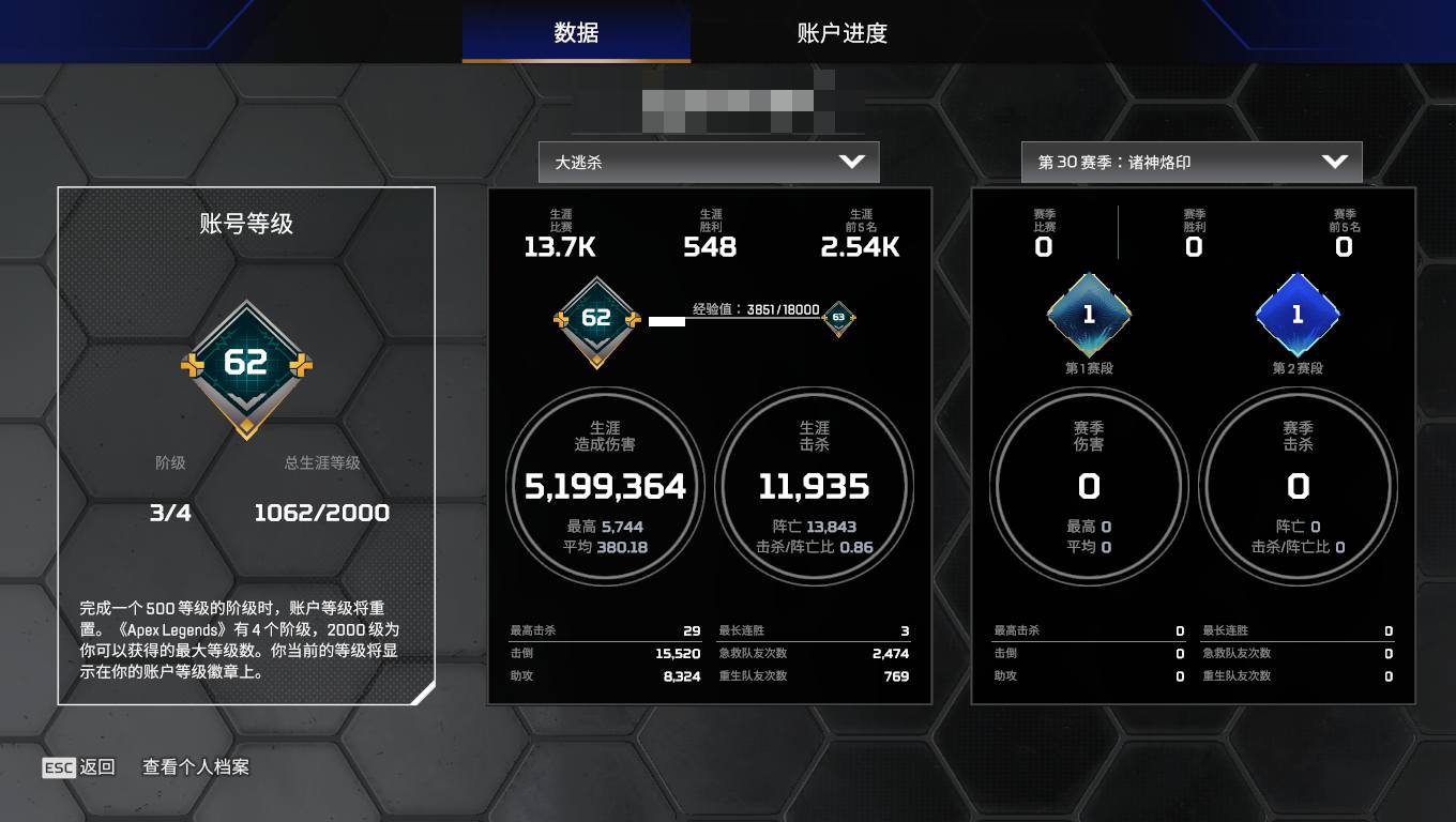 GT2912/送Steam/6传/2威望【...