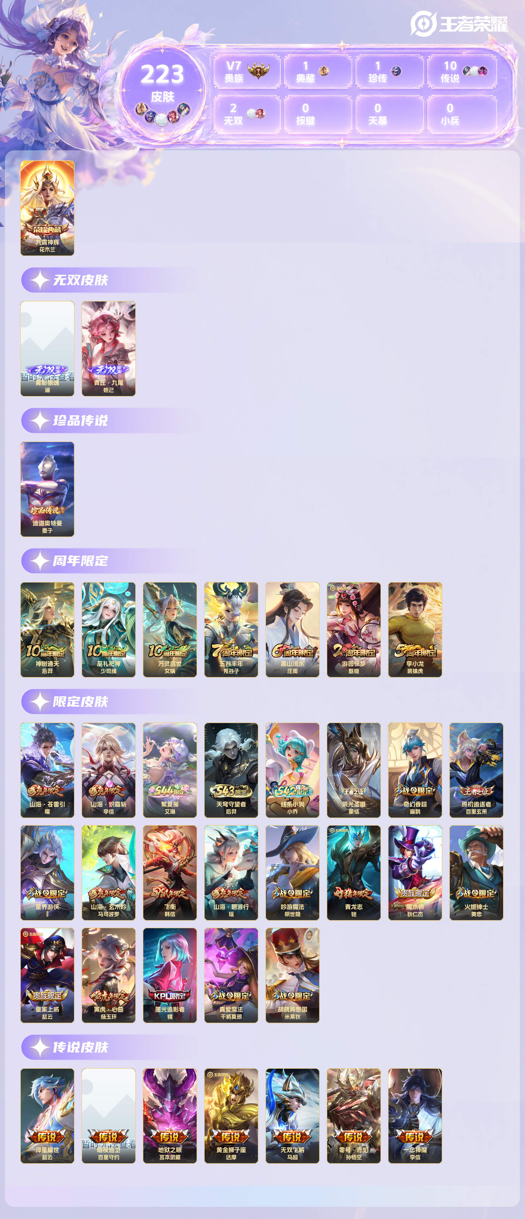 WZMMN4740130王者荣耀账号详情图24 WZMMN4740130王者荣耀账号详情图24