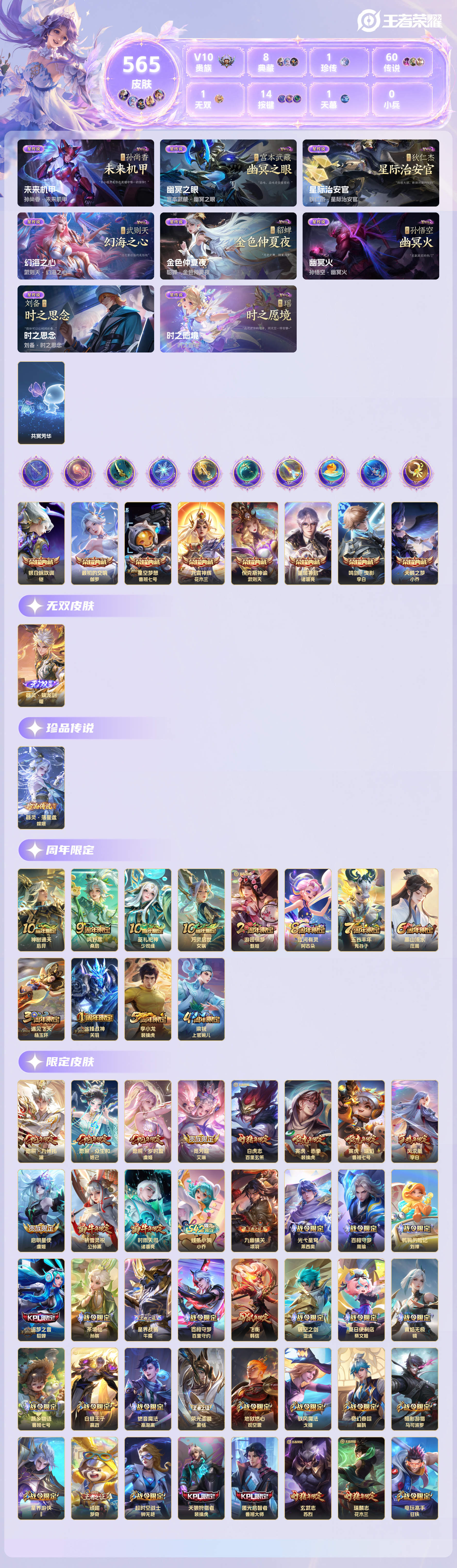 WZDN4732294王者荣耀账号详情图10
