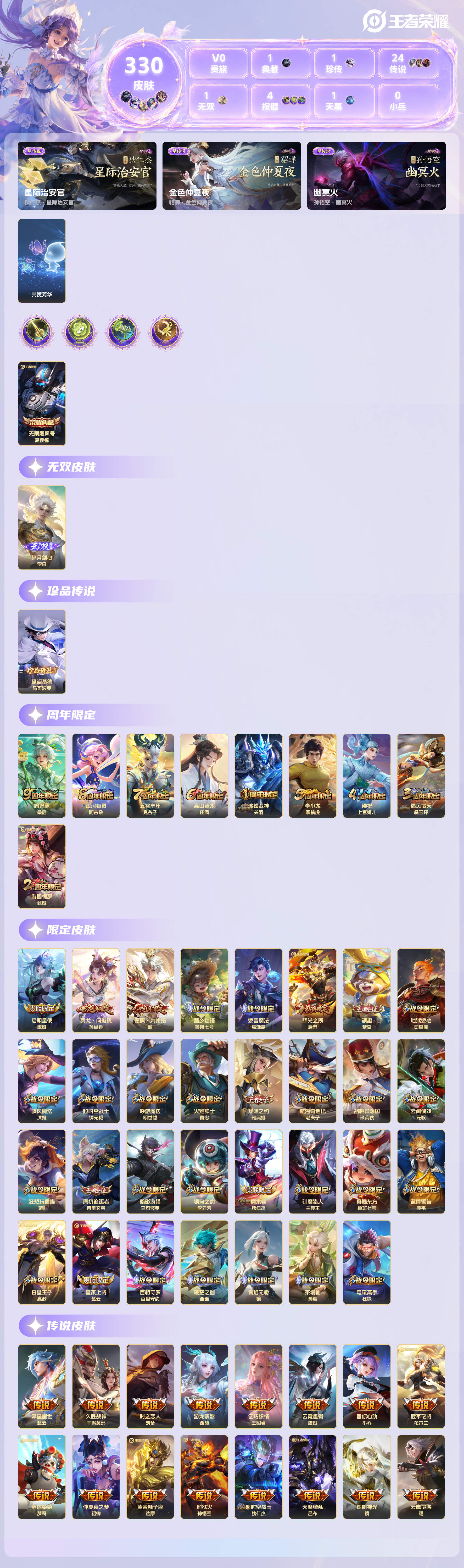 WZMMN4739987王者荣耀账号详情图25