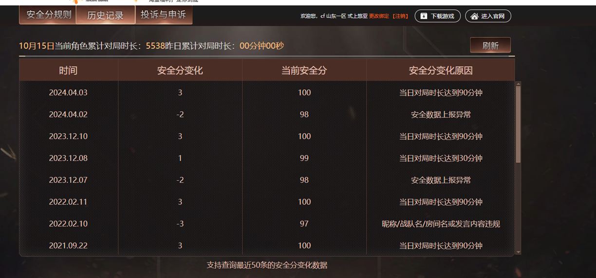CFQM4113518穿越火线账号详情图26 CFQM4113518穿越火线账号详情图26