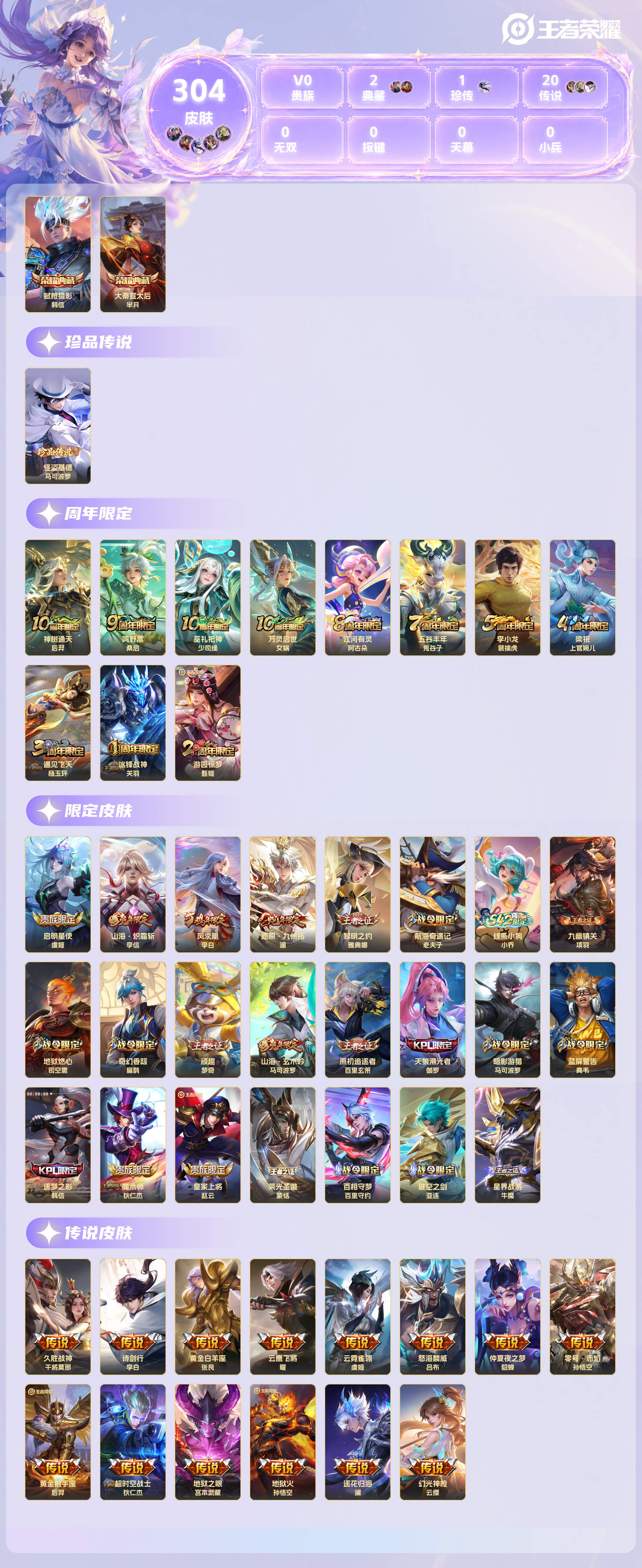WZMMN4759033王者荣耀账号详情图25 WZMMN4759033王者荣耀账号详情图25