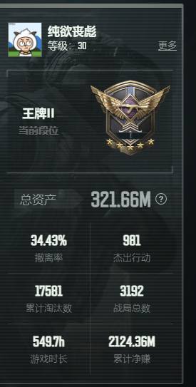 cyA23暗区无限仓库价值299M 时装夜...