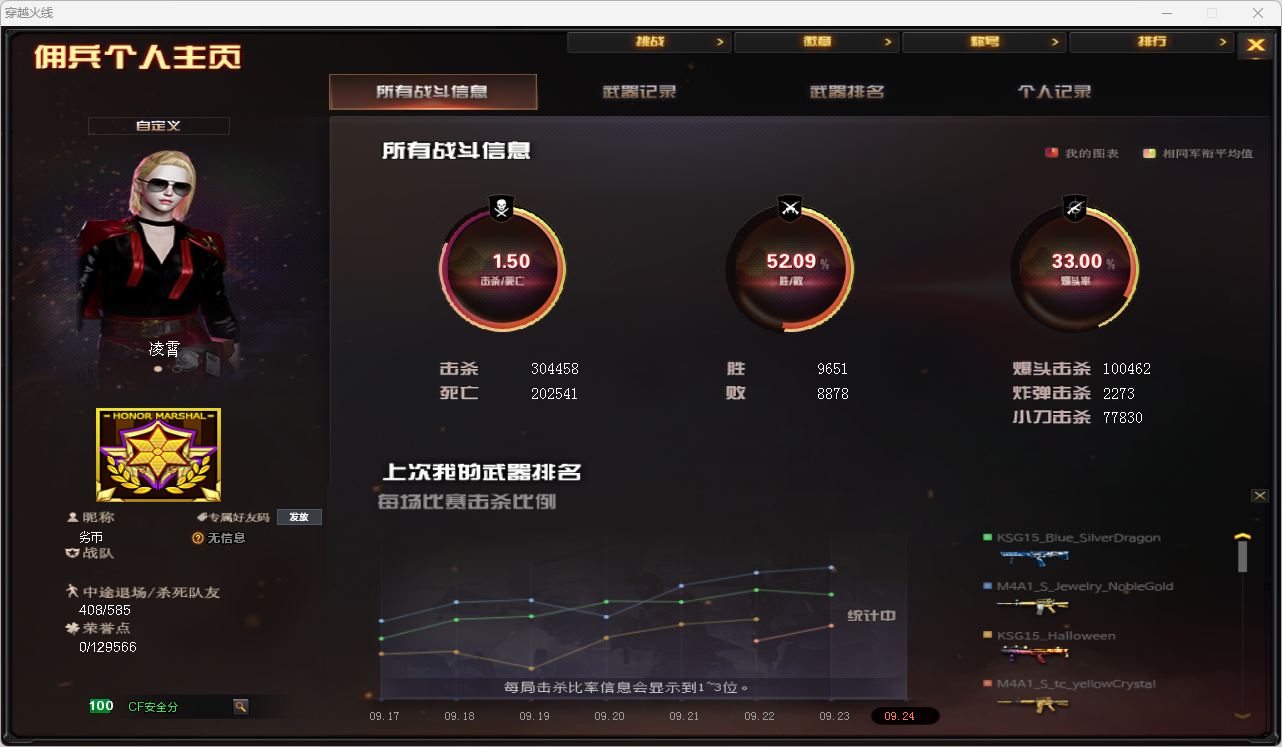 CFQM4114124穿越火线账号详情图14 CFQM4114124穿越火线账号详情图14