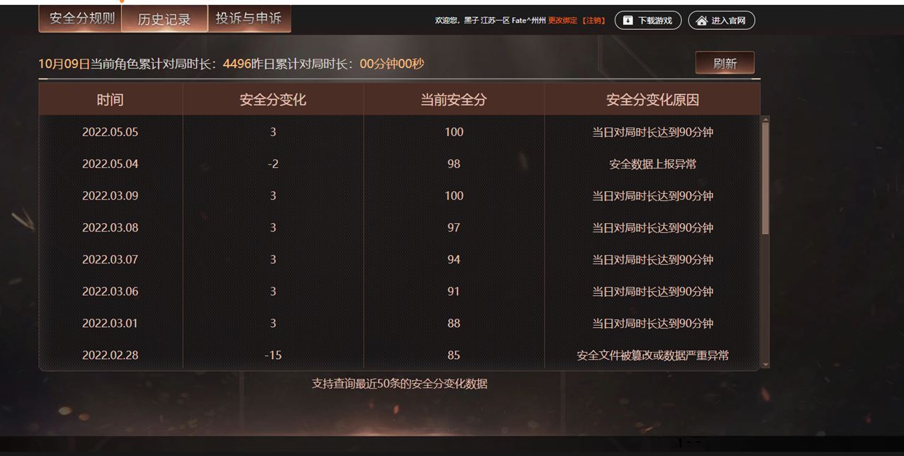 CFQM4114995穿越火线账号详情图15 CFQM4114995穿越火线账号详情图15