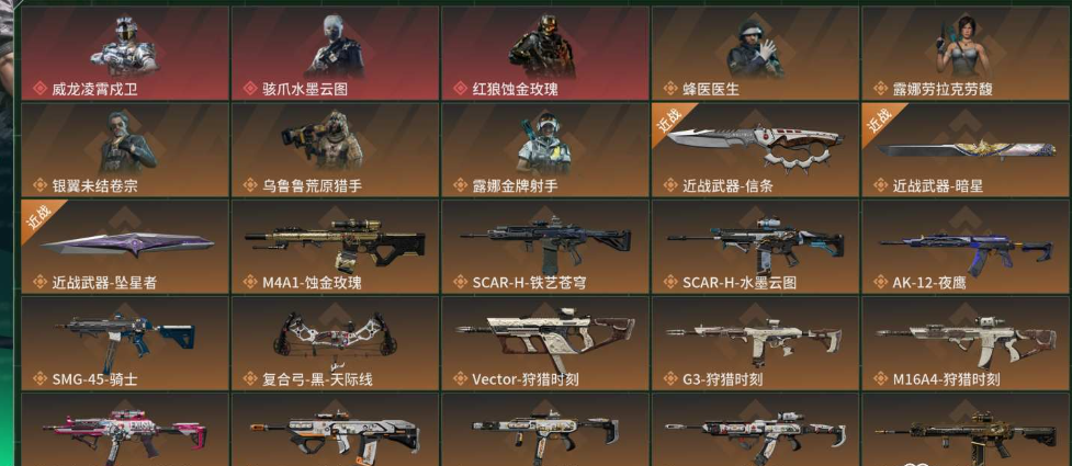 三角洲行动账号QQtx1945   总资产：130.7M，哈夫币：572W，红皮3，刀皮4，传说武器45，史诗武器88
