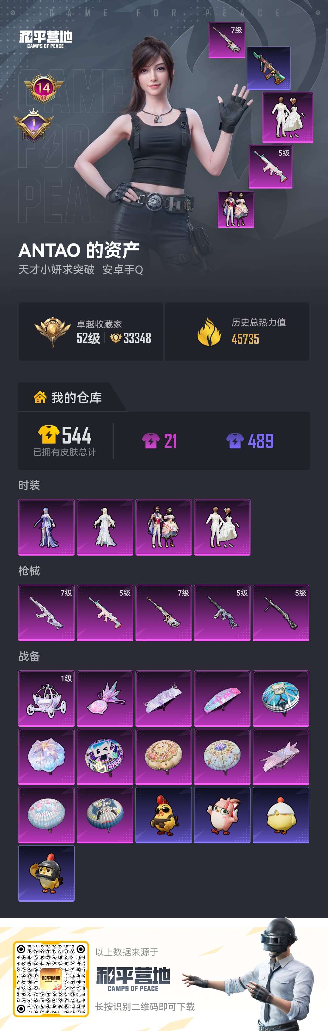 PX_2977513-0载具-113套装-156枪皮-4粉装5特效枪3热门113套装156枪皮 45735热力值 14印记 历史卓越王牌13星 【4粉装】 采儿 满月旋律 星穹咏叹调 挚爱序曲 【5特效枪】 SCAR-L-锦绣绵绵 (5级) AKM-满月旋律 (7级) 汤姆逊-玉魄流云 (5级) DP-28-豹影疾电 (5级) AMR-智耀战神 (7级) 【3热门】 龟仙人 破
