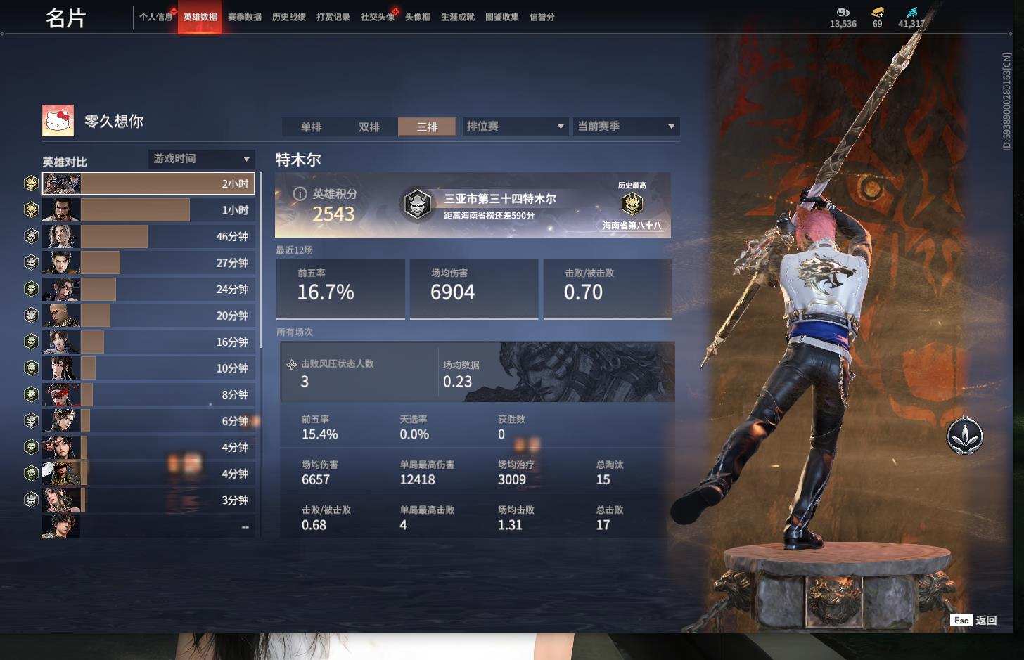 大图