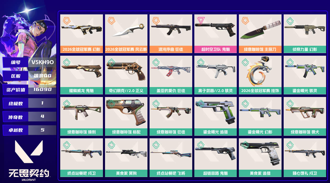 【终身售后 找回包赔】16090资产290使用R点31皮肤1套装 黄金I【套装】2026全球冠军赛【皮肤】臻心馈礼-戍卫,臻心馈礼-奥丁,超链回路-悍狼,超链回路-鬼魅,超链回路-判官,终点站餐吧-戍卫,终点站餐吧-幻影,终点站餐吧-飞将,美食家-冥驹,美食家-战神,美食家-莽侠,美食家-追猎,终点
