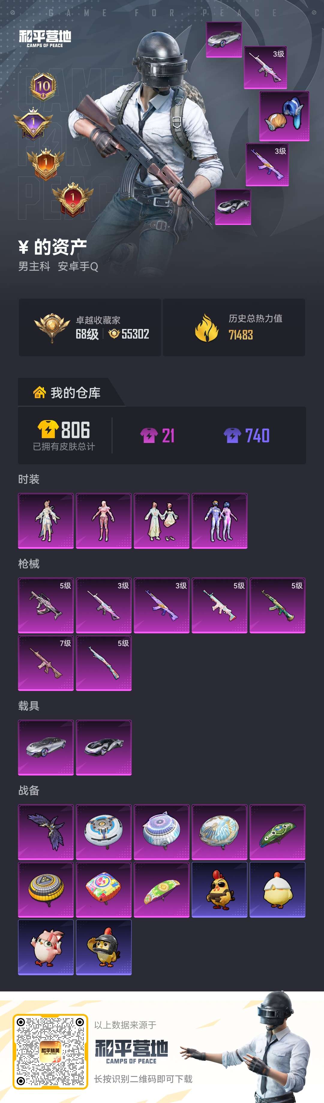 PX_2981446-2载具-170套装-202枪皮-满级M4 火箭少女 金鞋-5稀有2载具4粉装7特效枪21热门170套装202枪皮 71483热力值 10印记 历史超级王牌11星 【5稀有】 奇异狩猎者 都市猎人 浪漫天命 派对舞王 派对舞王(金靴子) 【2载具】 星河领航(磐石银) 时空跃影(星辉银) 【4粉装】 梦幻火箭 月影灵韵 守护天翼 莲影清波 【7特效枪】 SC