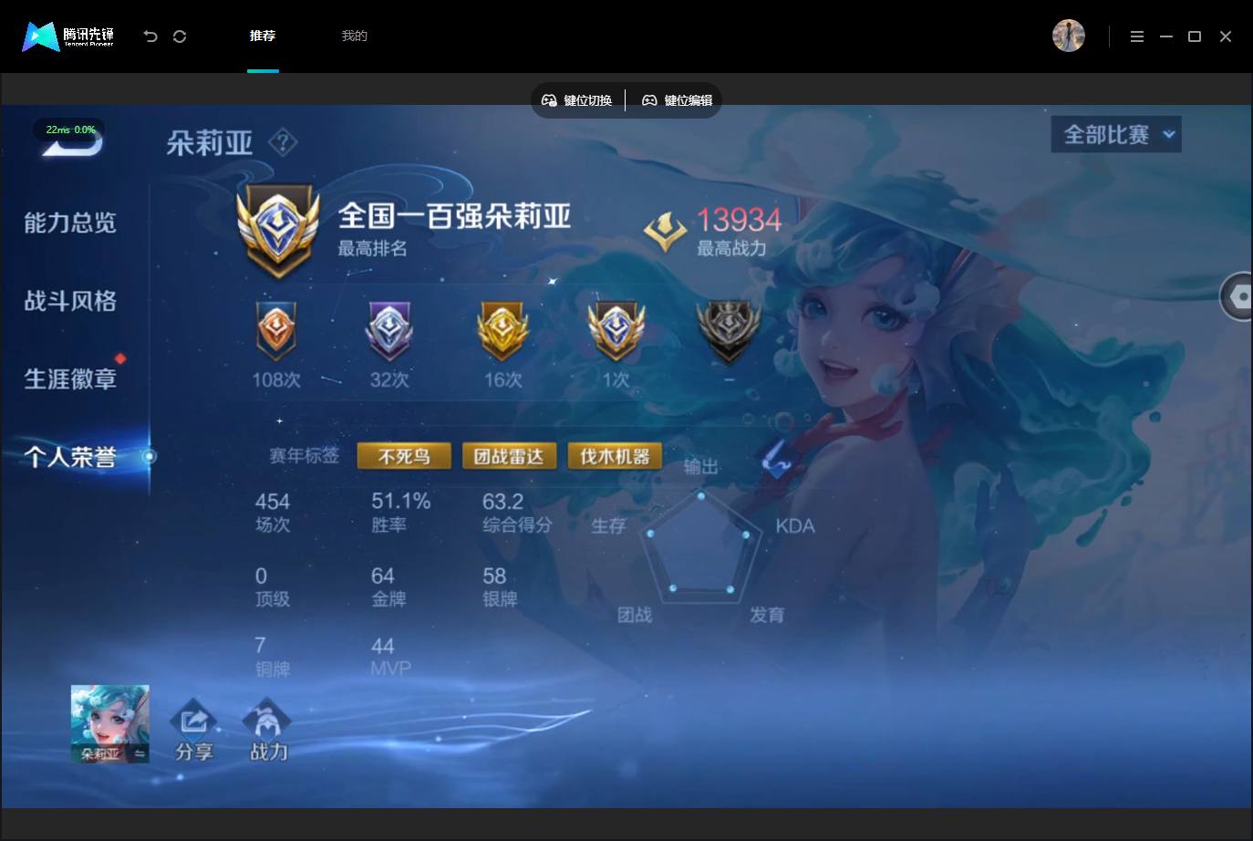 大图