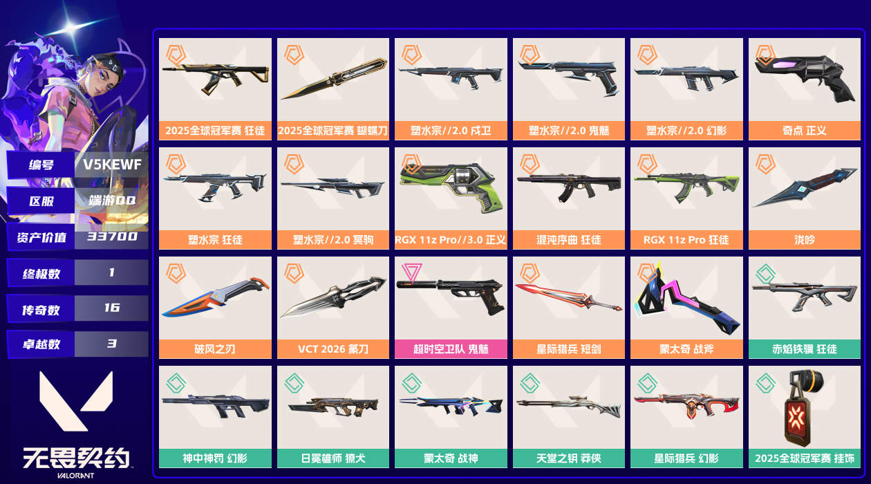 【终身售后 找回包赔】33700资产750使用R点65皮肤3套装 未定级【套装】塑水宗2.0,VCT2026赛季,2025全球冠军赛【皮肤】失速落日-雄鹿,潜夜暗魇-奥丁,失速落日-追猎,失速落日-蜂刺,潜夜暗魇-飞将,失速落日-骇灵,潜夜暗魇-狂怒,灵魂迸发-追猎,龙门-幻影,灵魂迸发-獠犬,龙门