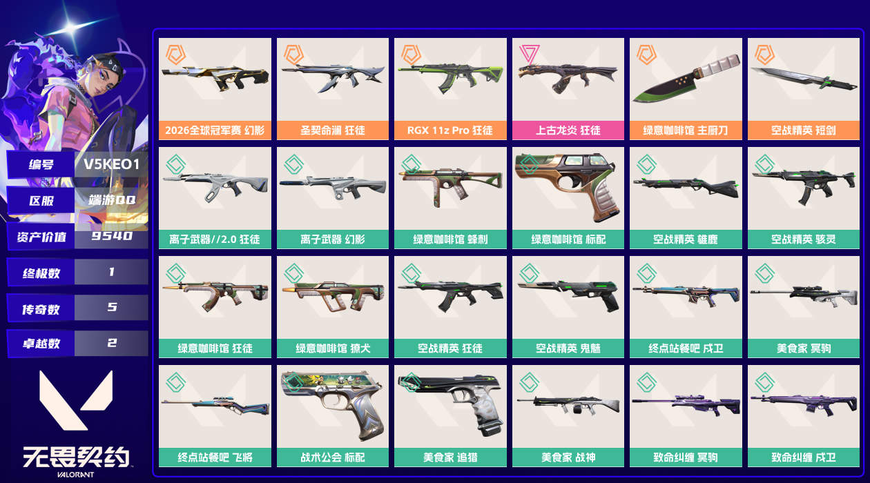 【终身售后 找回包赔】9540资产370使用R点31皮肤0套装 青铜II【套装】【皮肤】终点站餐吧-幻影,美食家-冥驹,终点站餐吧-飞将,美食家-战神,美食家-莽侠,终点站餐吧-正义,终点站餐吧-戍卫,美食家-追猎,战术公会-标配,致命纠缠-獠犬,致命纠缠-戍卫,战术公会-幻影,致命纠缠-冥驹,致命