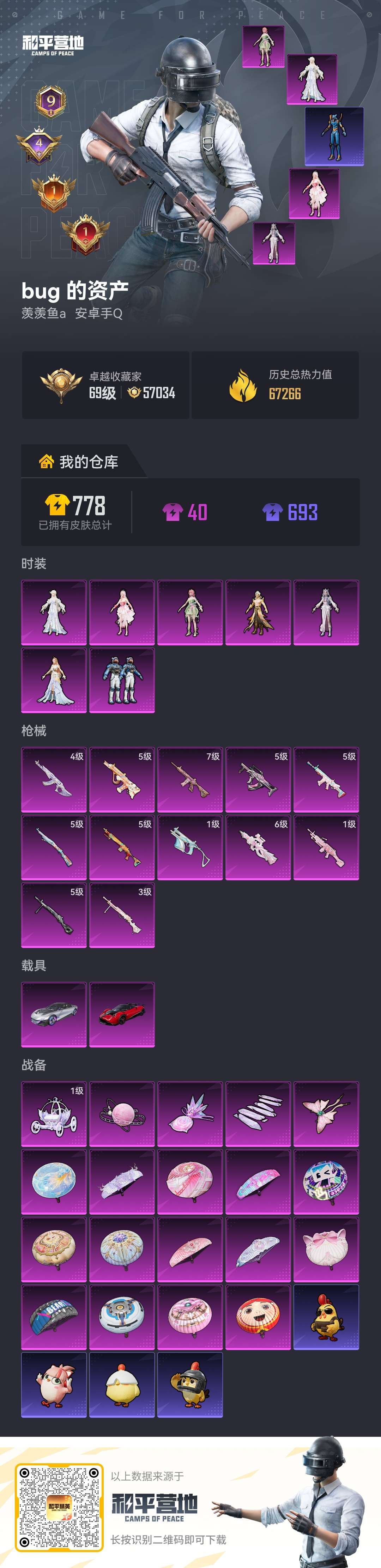 PX_2987636-2载具-128套装-215枪皮-女号 M416-心之恋语 (7级)  1稀有2载具7粉装12特效枪13热门128套装215枪皮 67226热力值 9印记 历史绝世王牌12星 【1稀有】 浪漫天命 【2载具】 帕加尼imola(光影红) 星河领航(磐石银) 【7粉装】 花灵 罗征 满月旋律 未来领航者 冷漠罗丽 绝对恒星 智耀战神 【12特效枪】 SCAR-