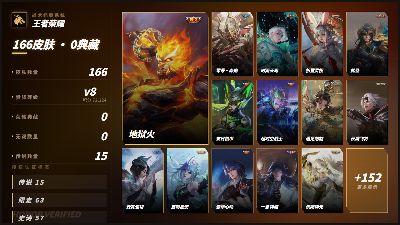 PX_2988578-【精品号手慢无】性价比小号  实名: 可修改 贵族等级: V8 英雄数: 115 皮肤数: 166 传说皮: 云鹰飞将,久胜战神,炽阳神光,一念神魔,云霓雀翎,末日机甲-孙尚香,地狱火,零号·赤焰,音你心动-周瑜,超时空战士-狄仁杰,遇见胡旋 限定皮: 冰锋战神,遇见飞天,李小龙,奔雷神使,祈雪灵祝
