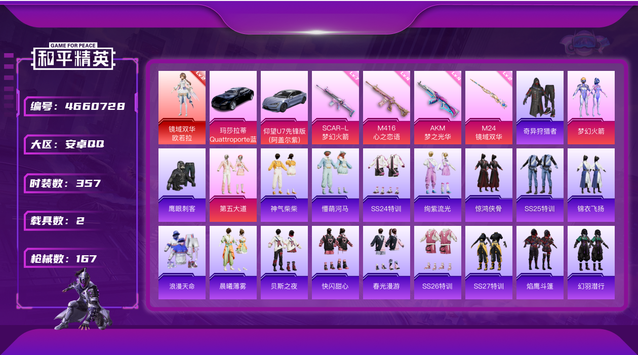 和平精英账号安卓QQ23617.升2级欧若拉 1红装 2粉装 2载具 4特效枪 10印记 实名: 可修改 载具数: 2 