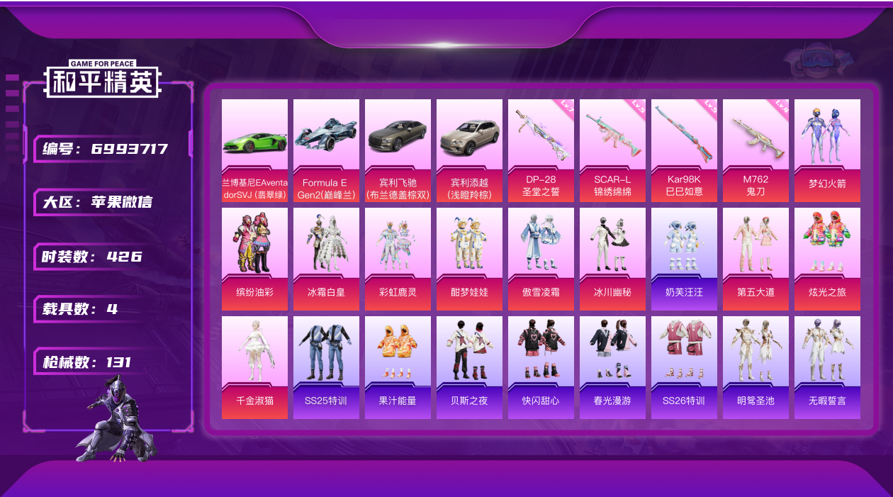 和平精英账号苹果微信猪脸妹 10粉装 4特效枪 4载具 5印记 实名: 可修改 时装数: 426 载具数: 4 枪械数:
