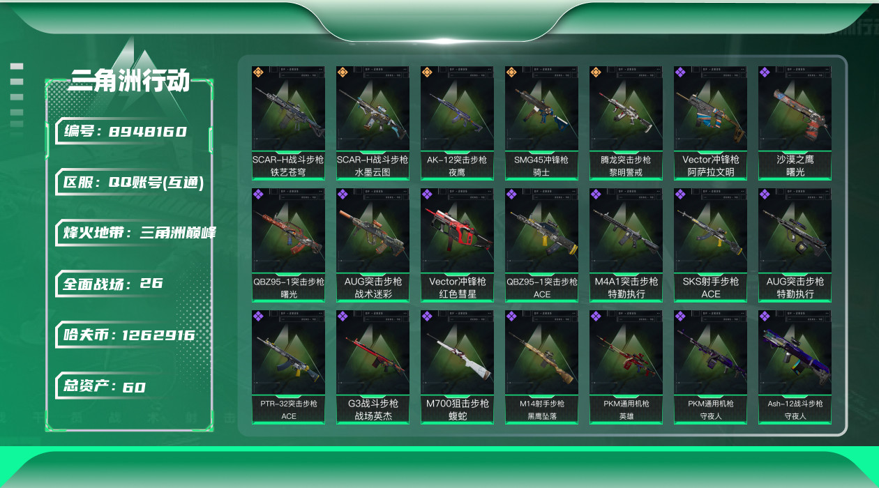 三角洲行动账号QQ[8948160]实名: 可修改 烽火地带段位: 三角洲巅峰 全面战场段位: 军士长 总资产(M): 60 哈夫币: 1262916 传说武器皮肤: SCAR-H战斗步枪-铁艺苍穹,SCAR-H战斗步