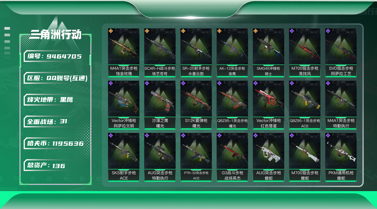 三角洲行动账号QQ[9464705]HH49实名: 可修改 烽火地带段位: 黑鹰 全面战场段位: 军士长 总资产(M): 136 哈夫币: 1195636 传说武器皮肤: M4A1突击步枪-蚀金玫瑰,SCAR-H战斗步