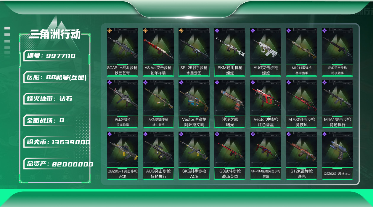三角洲行动账号QQ[]三角洲Q区  可二次实名 等级60/资产82m/纯币13639k/ 特勤满级：制药台/工具台/防