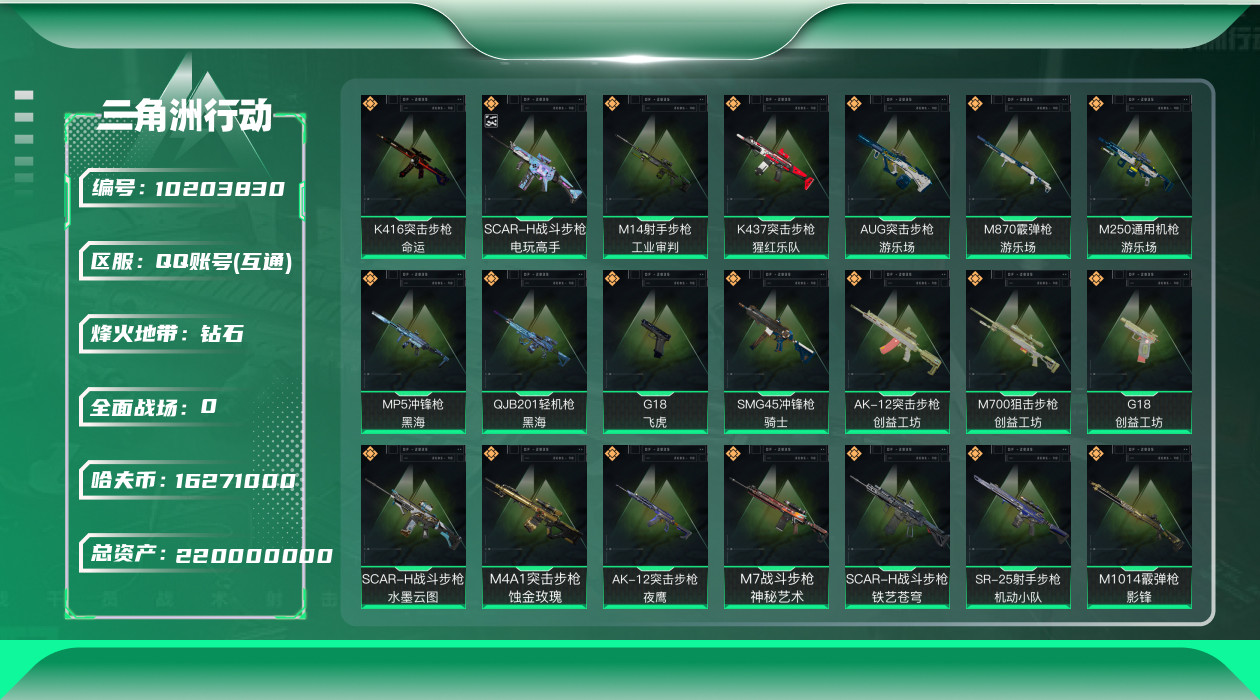 三角洲行动账号QQ[]总资产：220.3M, 哈夫币：16271 ;总资产(M)：220M/哈夫币(K)：16271K
