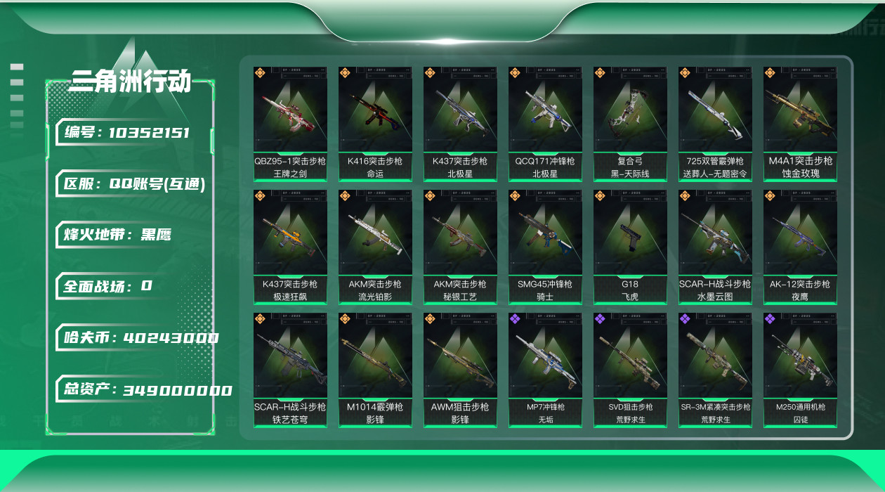 三角洲行动账号QQ[]总资产：349.2M, 哈夫币：40243K ;总资产(M)：349M/哈夫币(K)：40243