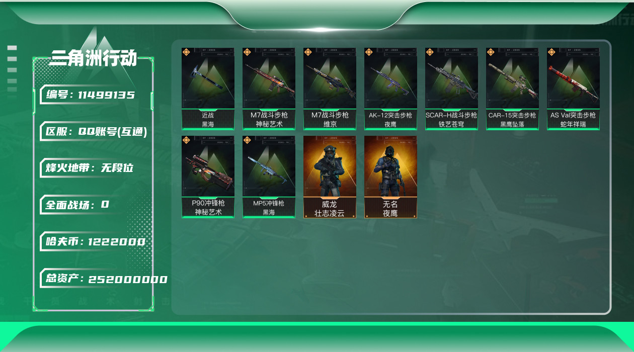 三角洲行动账号QQ[11499135]有二次总价值252m纯币122m
，威龙-壮志凌云，无名-夜鹰，M7战斗步枪-神