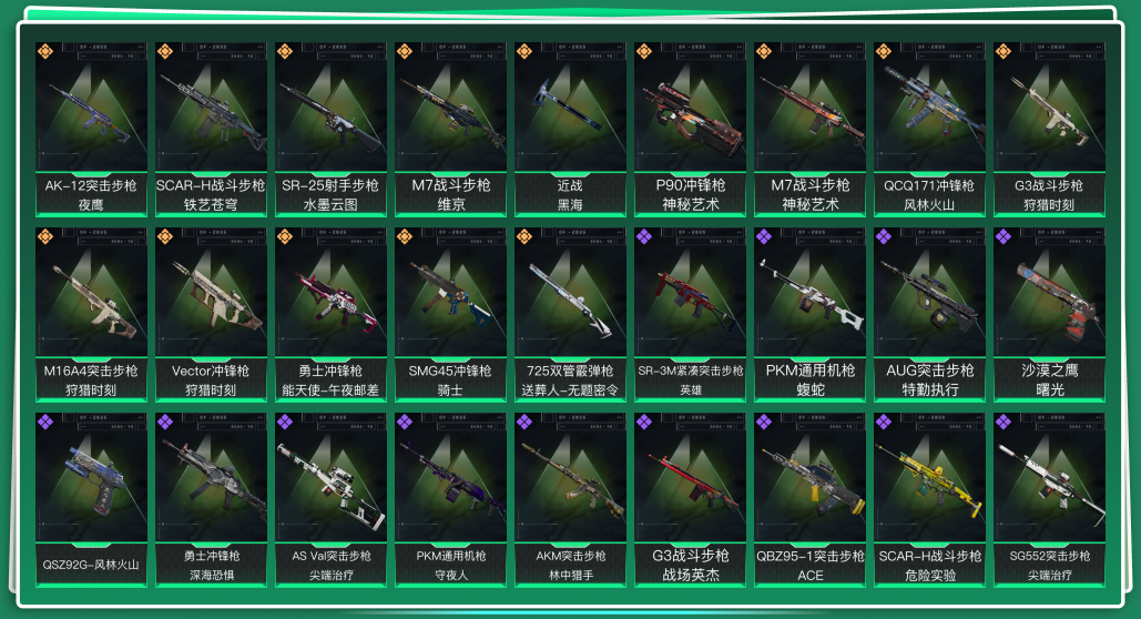 SJZQM333574三角洲行动账号详情图3