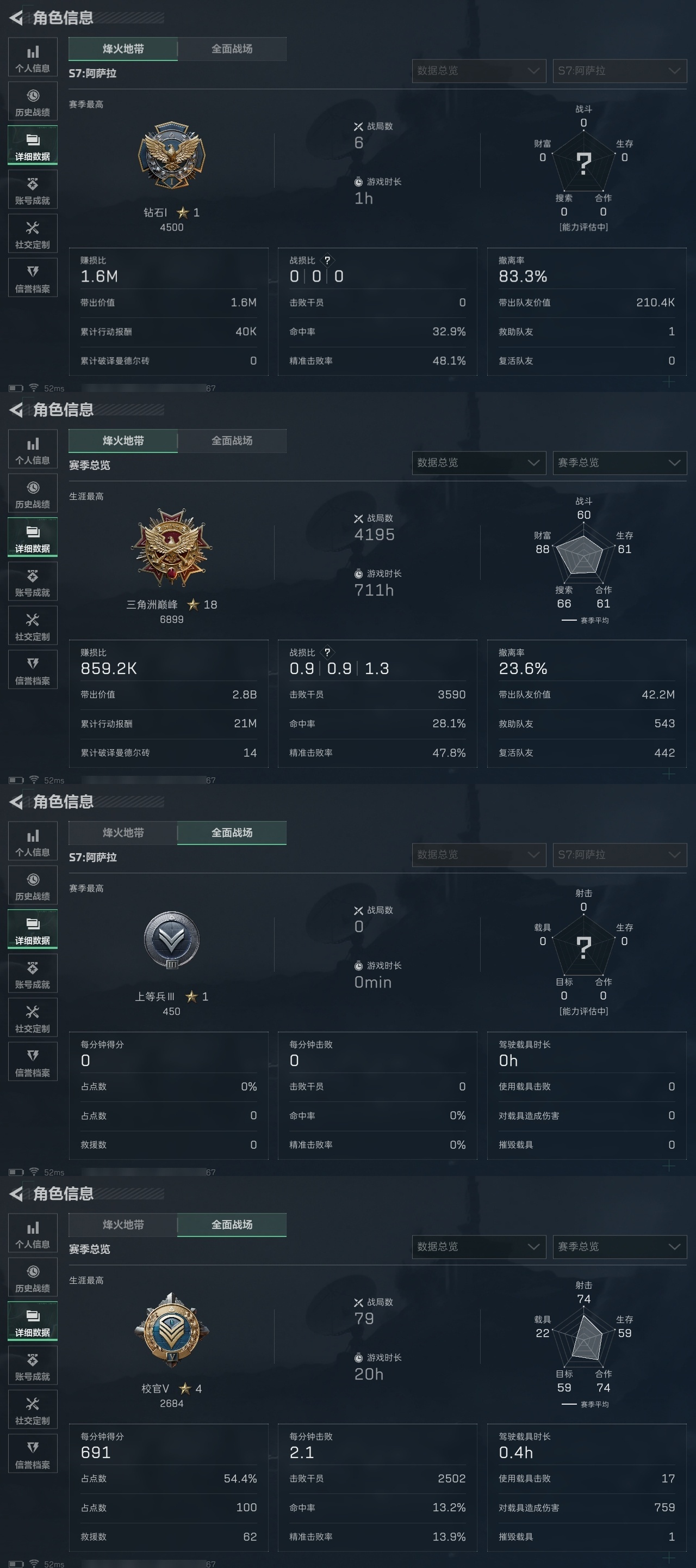 SJZCMW361209三角洲行动账号详情图4