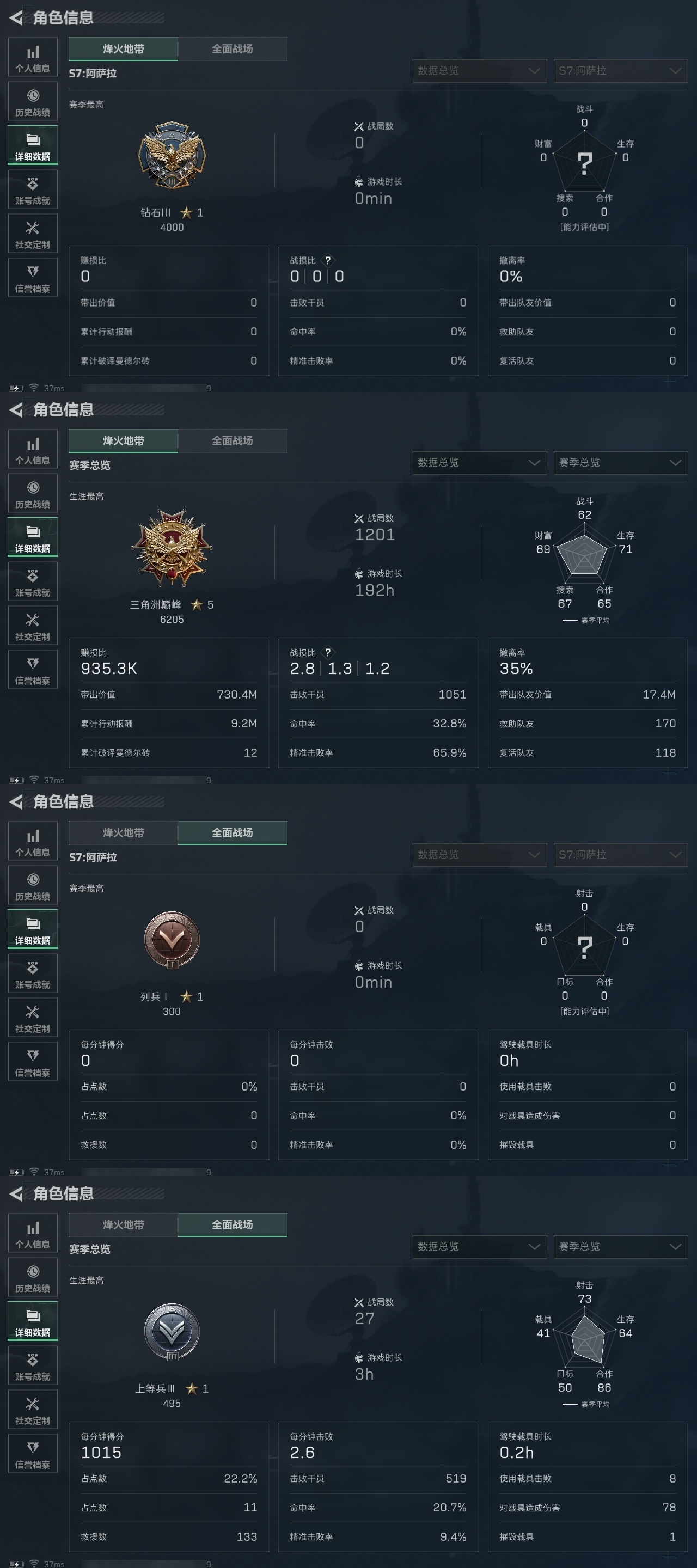 SJZST365538三角洲行动账号详情图3