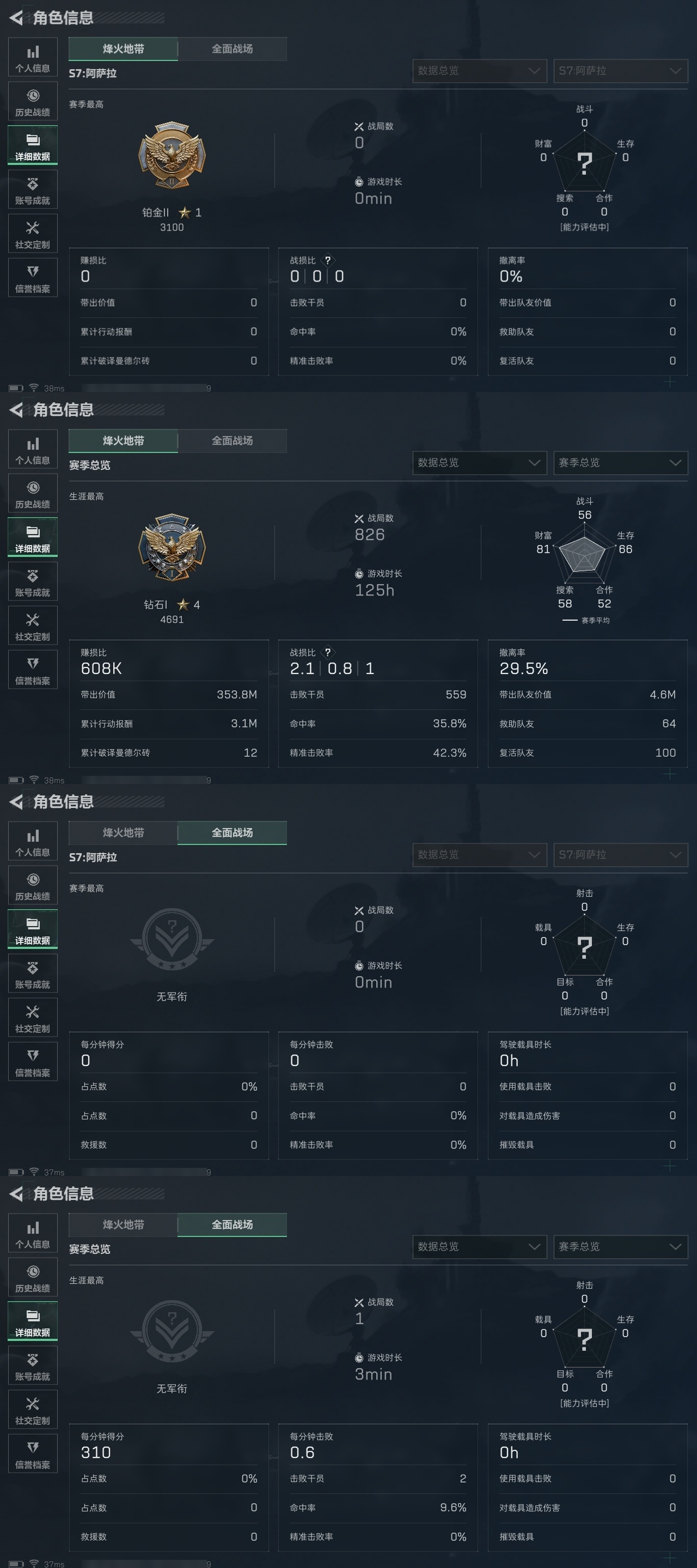 SJZST365551三角洲行动账号详情图3