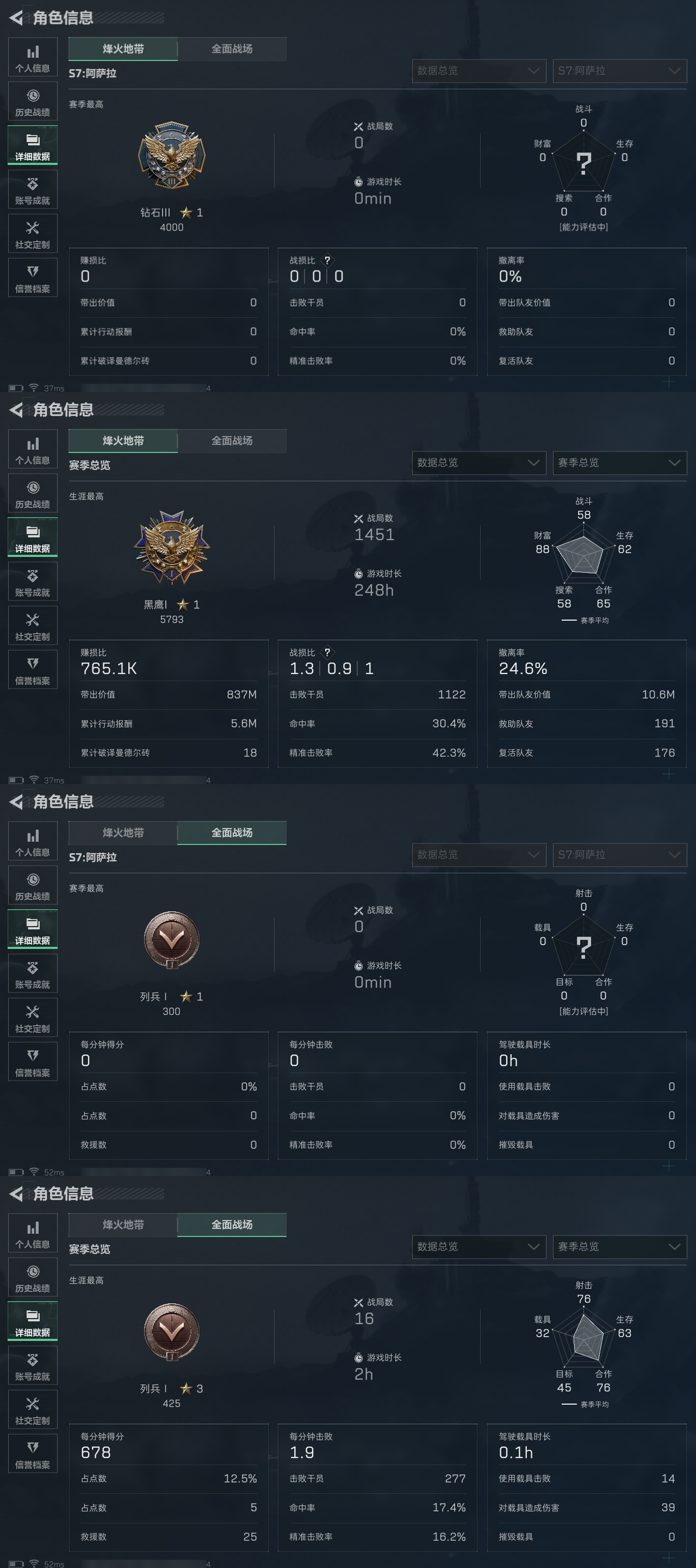 SJZST365570三角洲行动账号详情图3